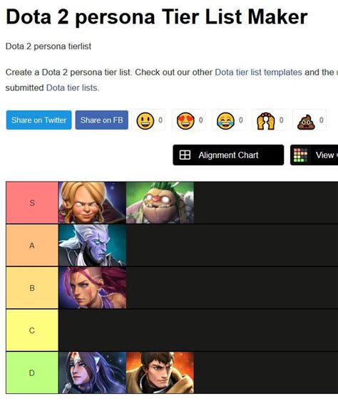 r dota2|reddit dota 2.